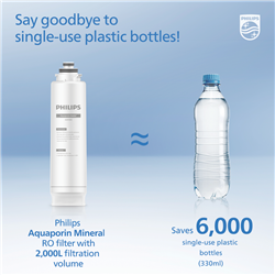 Philips RO Water Station With Aquaporin Inside Hot Cold And Ice Maker